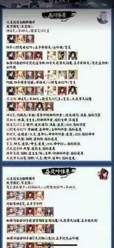 斗技2600阵容插图