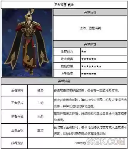 王者荣耀嬴政带技能插图