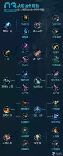 自由之战2装备图片插图1