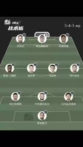 巴黎现阵容插图1