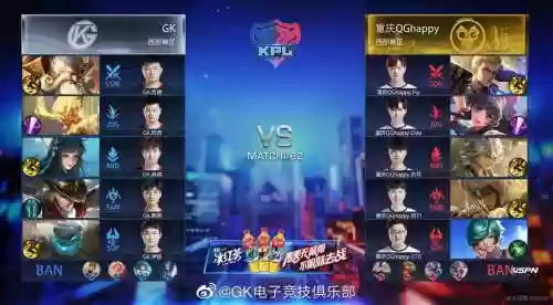 gkvsqg阵容插图1