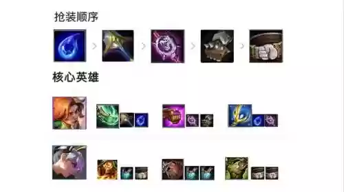 净化新手阵容插图1