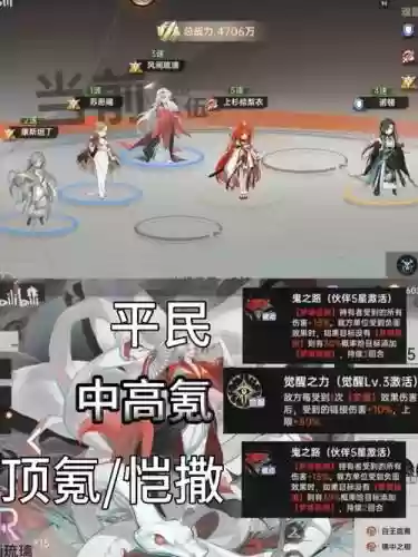 龙血树无尽阵容插图