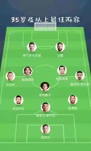 阵容怎么配合插图1