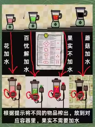 逃离方块四季攻略插图1