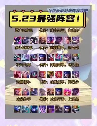 最强阵容盘点插图