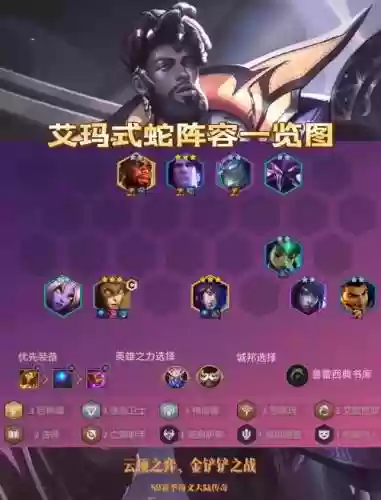 玩蛇阵容插图