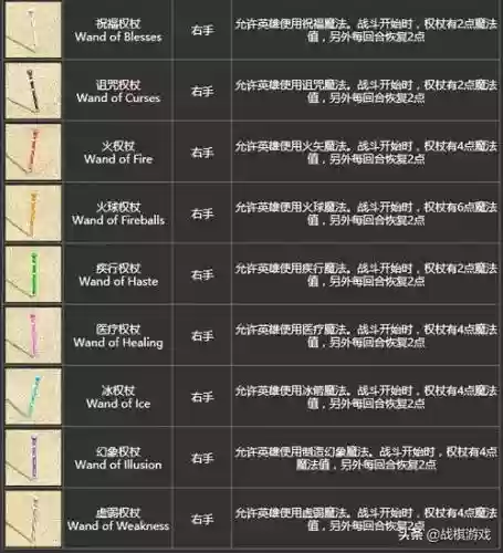英雄无敌四疾风战场攻略插图1