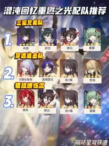 1.6最强阵容插图