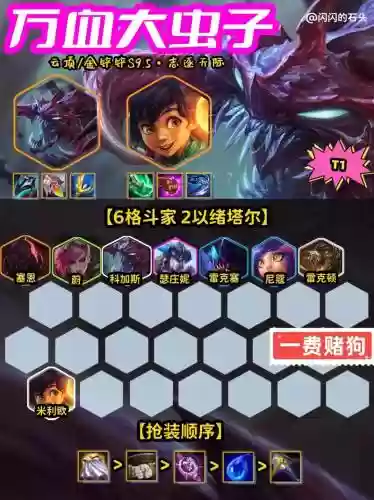 阵容盘大插图