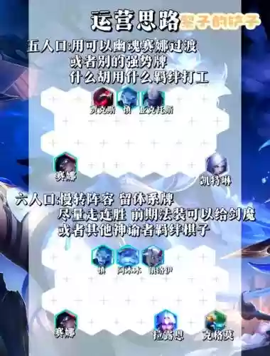克寒冰阵容插图1
