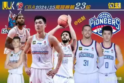 最强阵容cba插图1