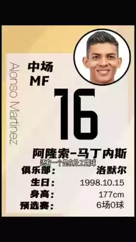哥斯达黎加阵容前瞻插图1