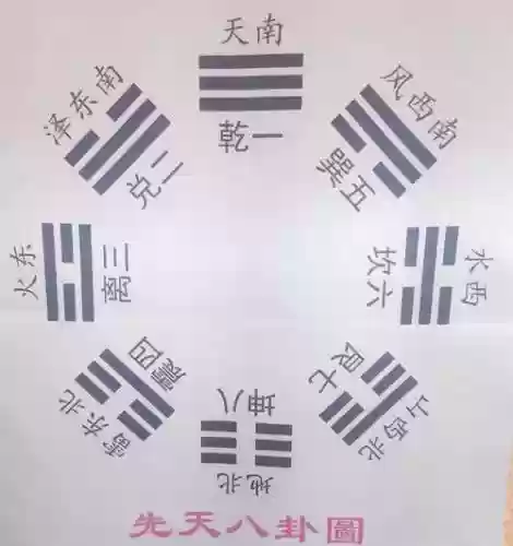 日巽阵容插图1