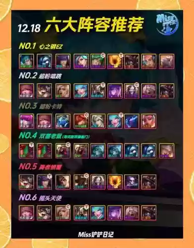 胜利之星阵容插图