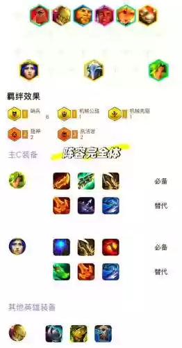 开荒阵容盾插图