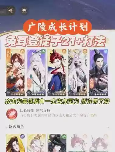 洪荒大陆21装备攻略插图1