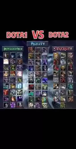 dotasag阵容插图