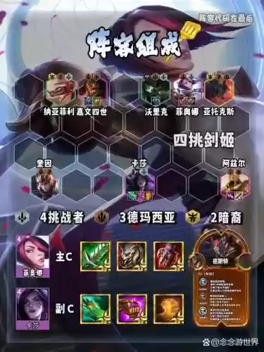 三周阵容插图1