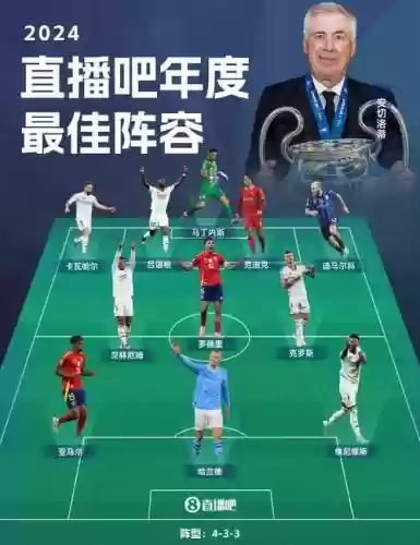足球阵容直播插图