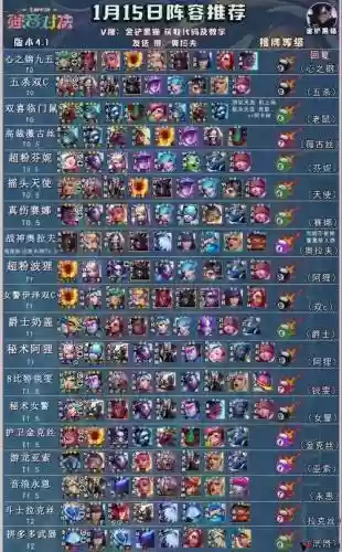 月神流阵容插图