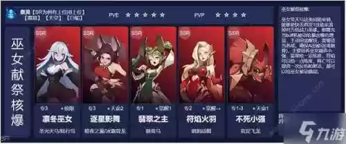 巫女圣女阵容插图