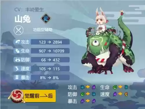 阴阳师山兔加什么技能插图