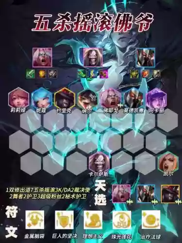 暴打佛爷阵容插图