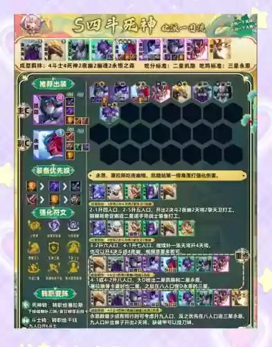 12.16强势阵容插图