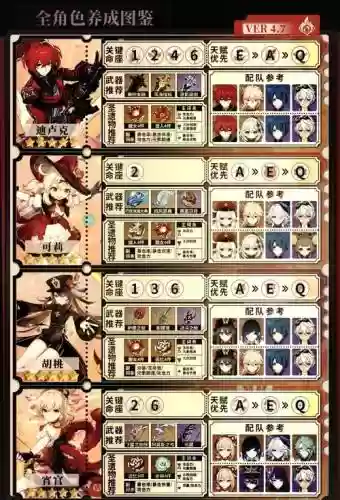 火源生活技能元素收集怎么收集插图1