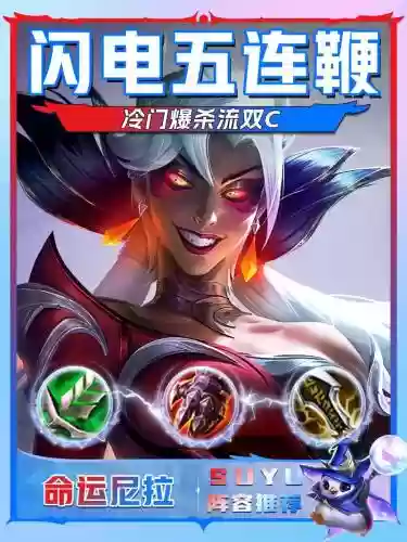 4.15阵容插图