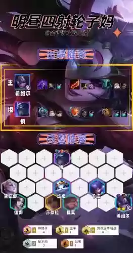 明昼夜阵容插图
