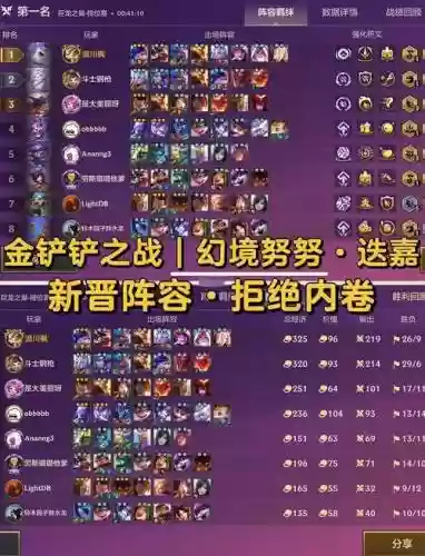 周日幻境阵容插图1