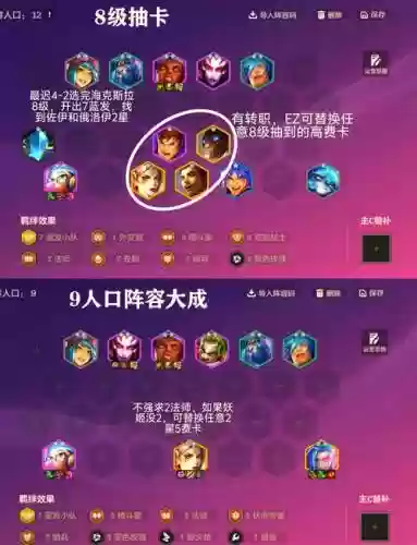阵容佐伊插图