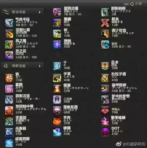 ff1枪术师技能插图1