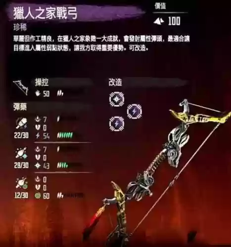 地平线巴努克武器行家武器插图