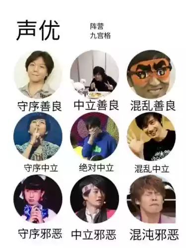 游戏声优阵容插图
