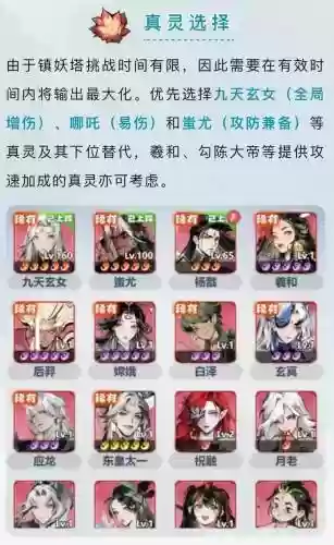 调和塔阵容插图1