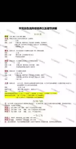 山海异兽传手游攻略插图