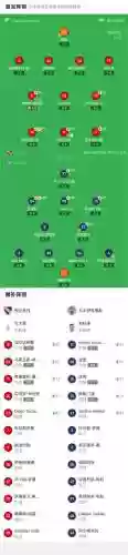 四拉阵容插图1