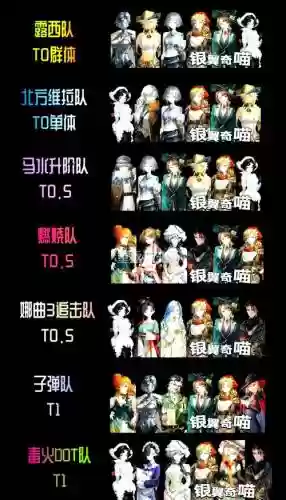 1999阵容37插图