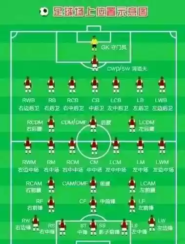 lb阵容插图1