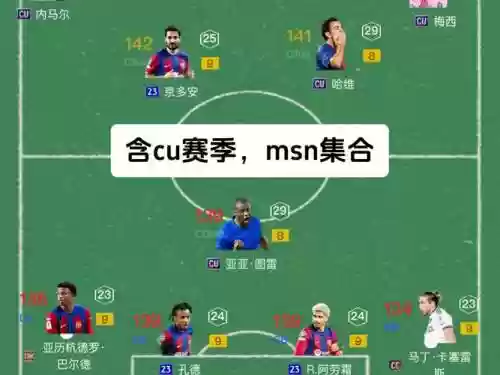 msn战术阵容插图