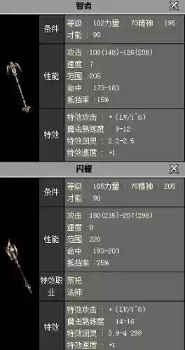 精灵复兴打装备插图1