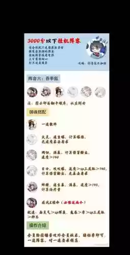 斗记阵容插图1