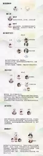 千帝阵容插图