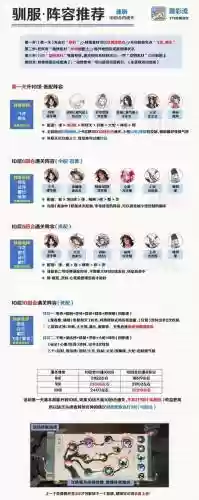 妖怪阵容搭配插图1
