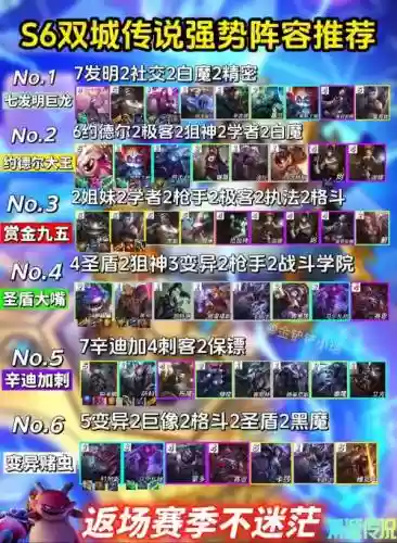 黎明战歌阵容插图1