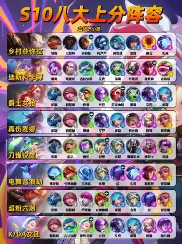 lol人机阵容插图