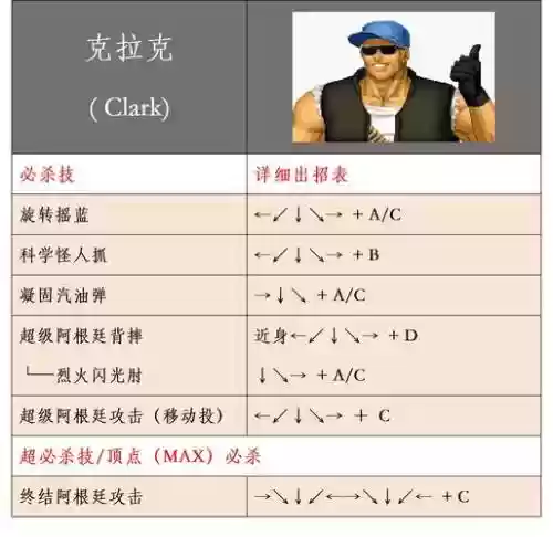 拳刹技能点插图1